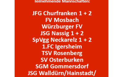 Teilnehmer C-Jugend Renate Mellinger Gedächtnis-Cup